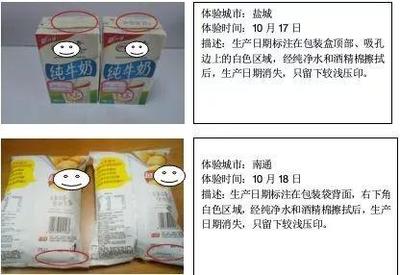 江中藥業(yè)庭審現(xiàn)場演示 八成預(yù)包裝食品“生日”可擦，行業(yè)潛規(guī)則浮出水面